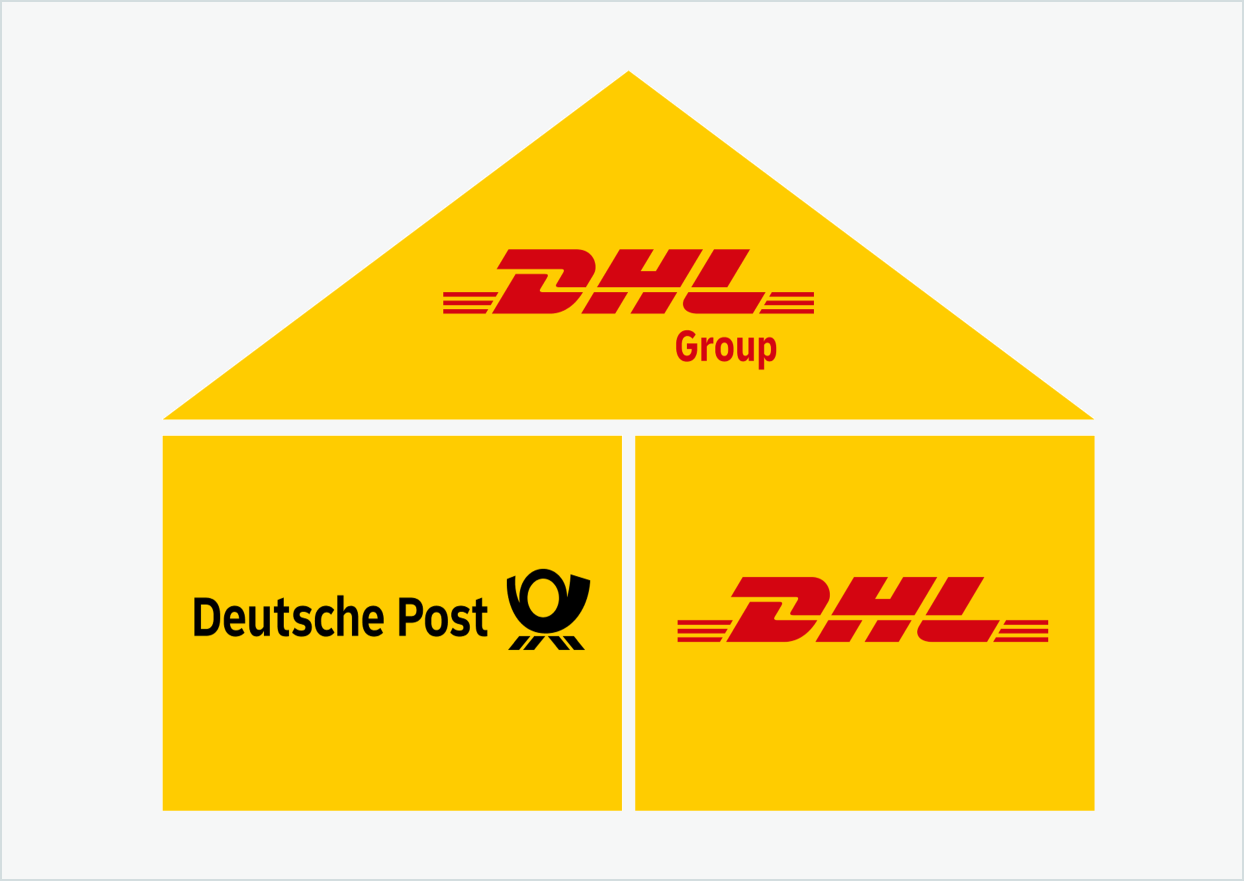 Costi di spedizione DE